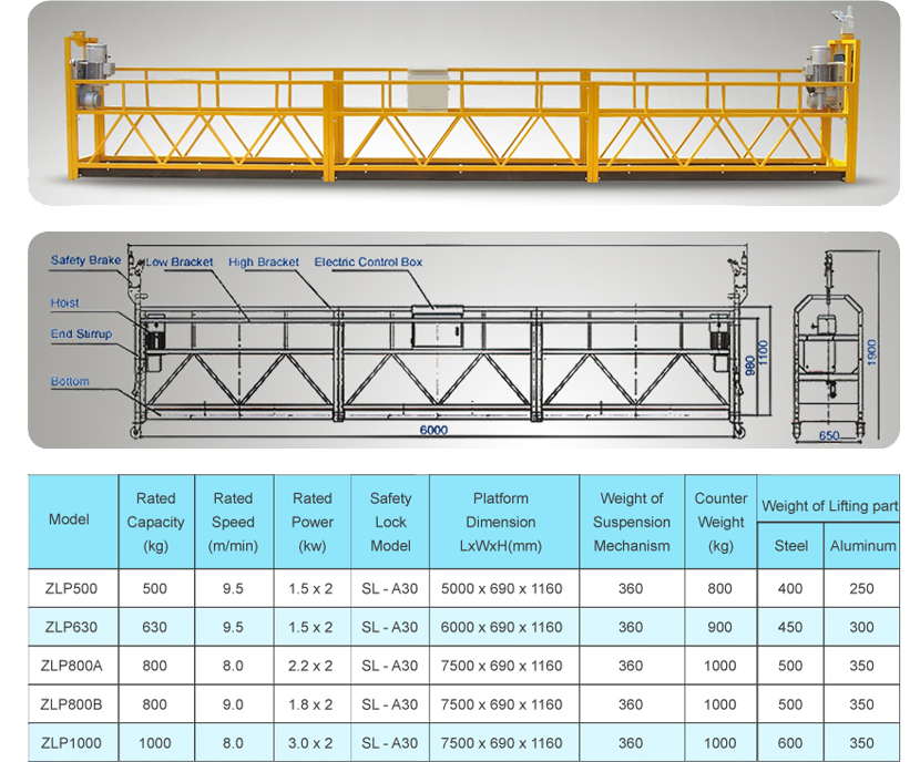 Suspended Rope Platform Rent in Bangalore